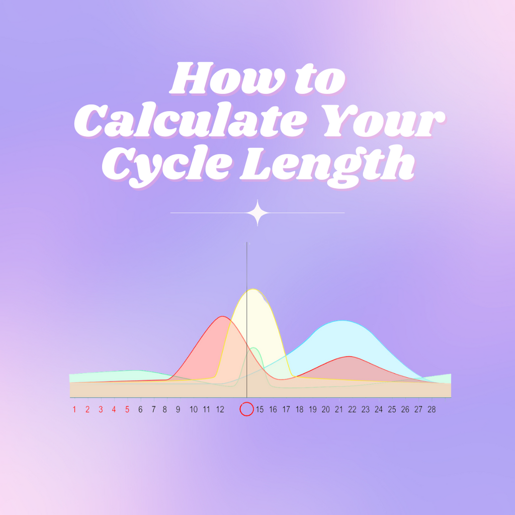 How to Calculate Your Cycle Length: A Guide to tracking your menstrual cycle.