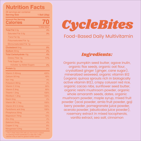 CycleBites 7 Day Pack