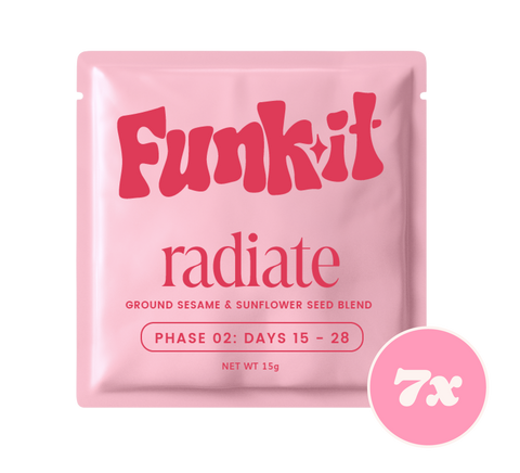 Radiate Only 7 Pack - Single Serve