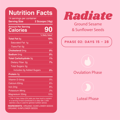 Radiate Only 7 Pack - Single Serve