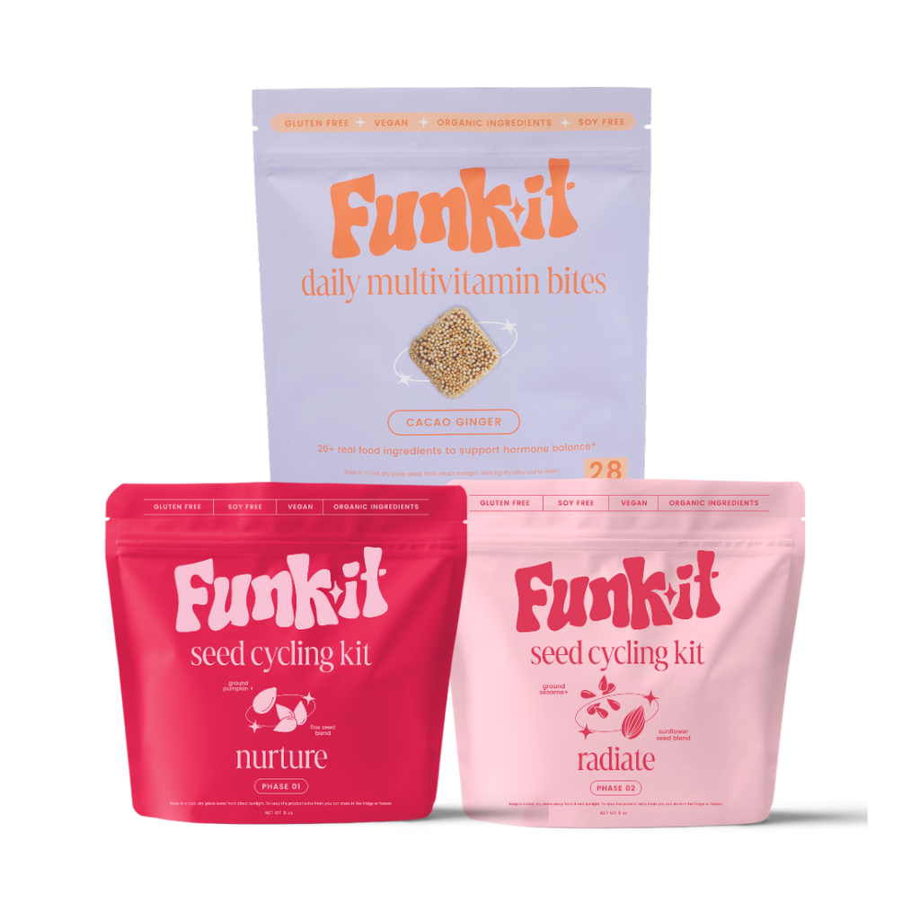 Post Birth Control Reset Bundle